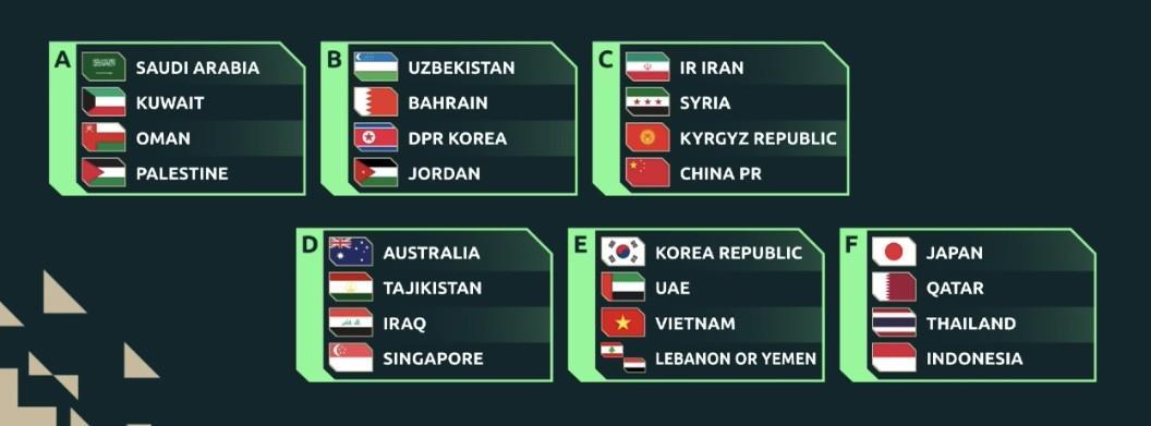 kaiyun应用-国足2027亚洲杯赛程：三轮先后面对伊朗、叙利亚、吉尔吉斯斯坦